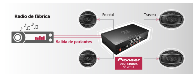 DEQ-S1000A - Pioneer Latinoamerica