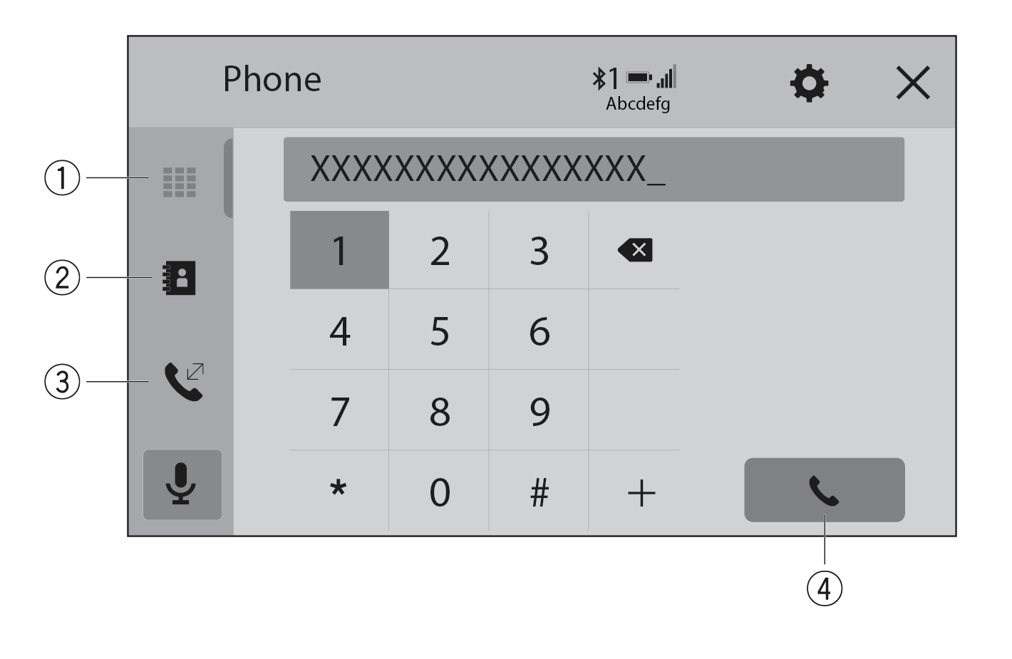 Bluetooth telephone operation
