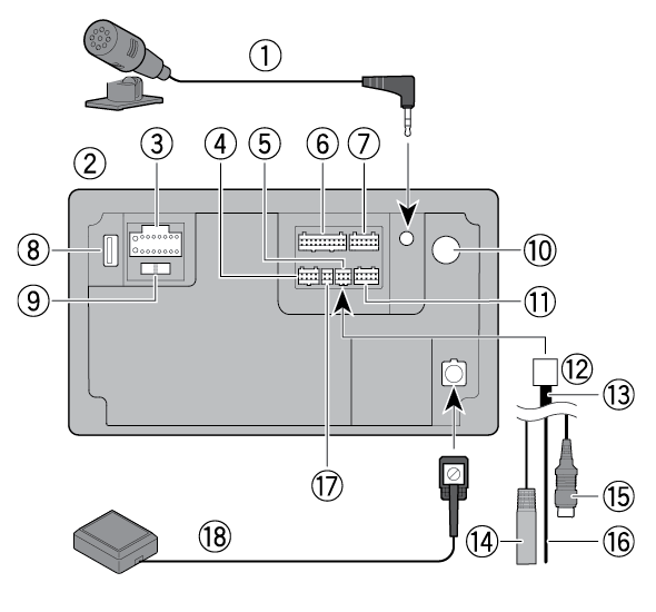 Connector diagram