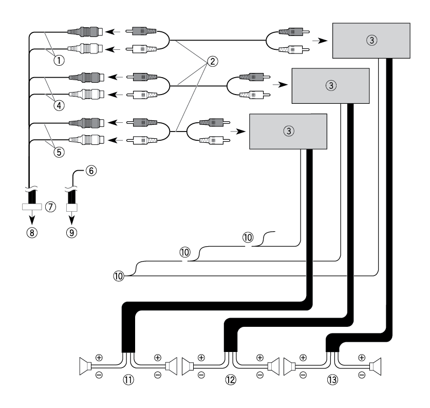 Power amp wiring