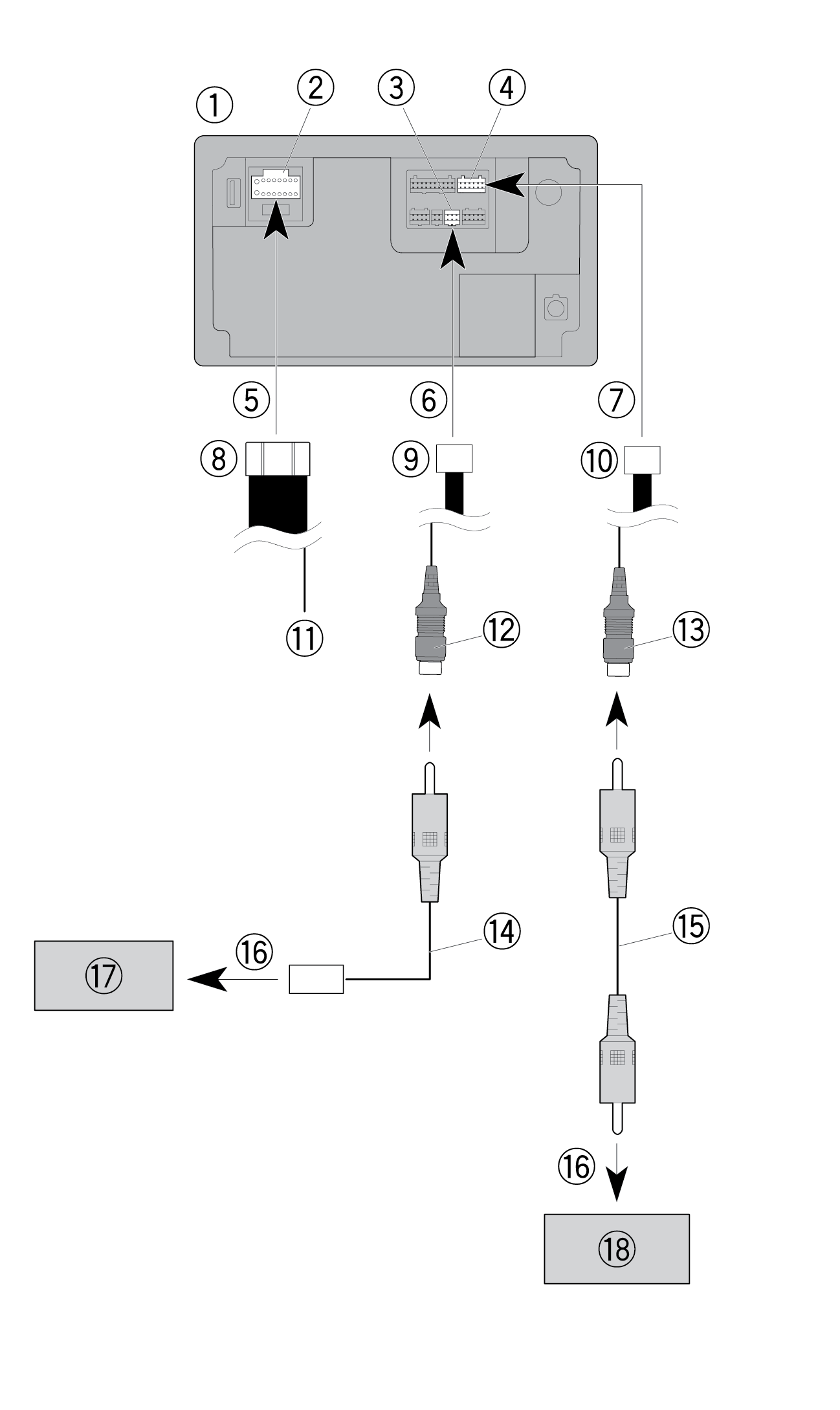 Camera and AV connection
